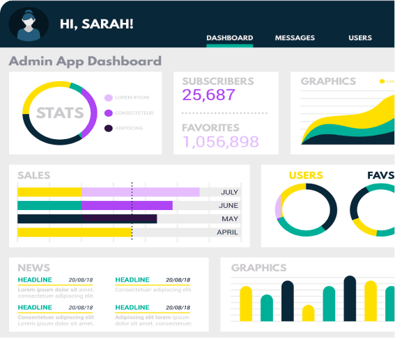 Web App Dashboard