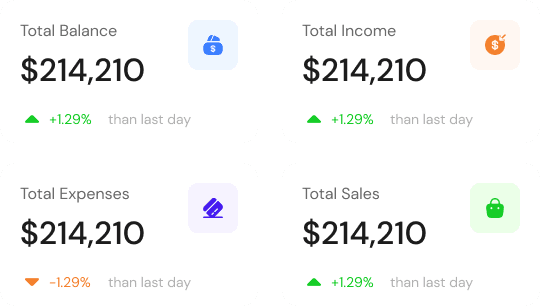 Smarter Reporting & Insights