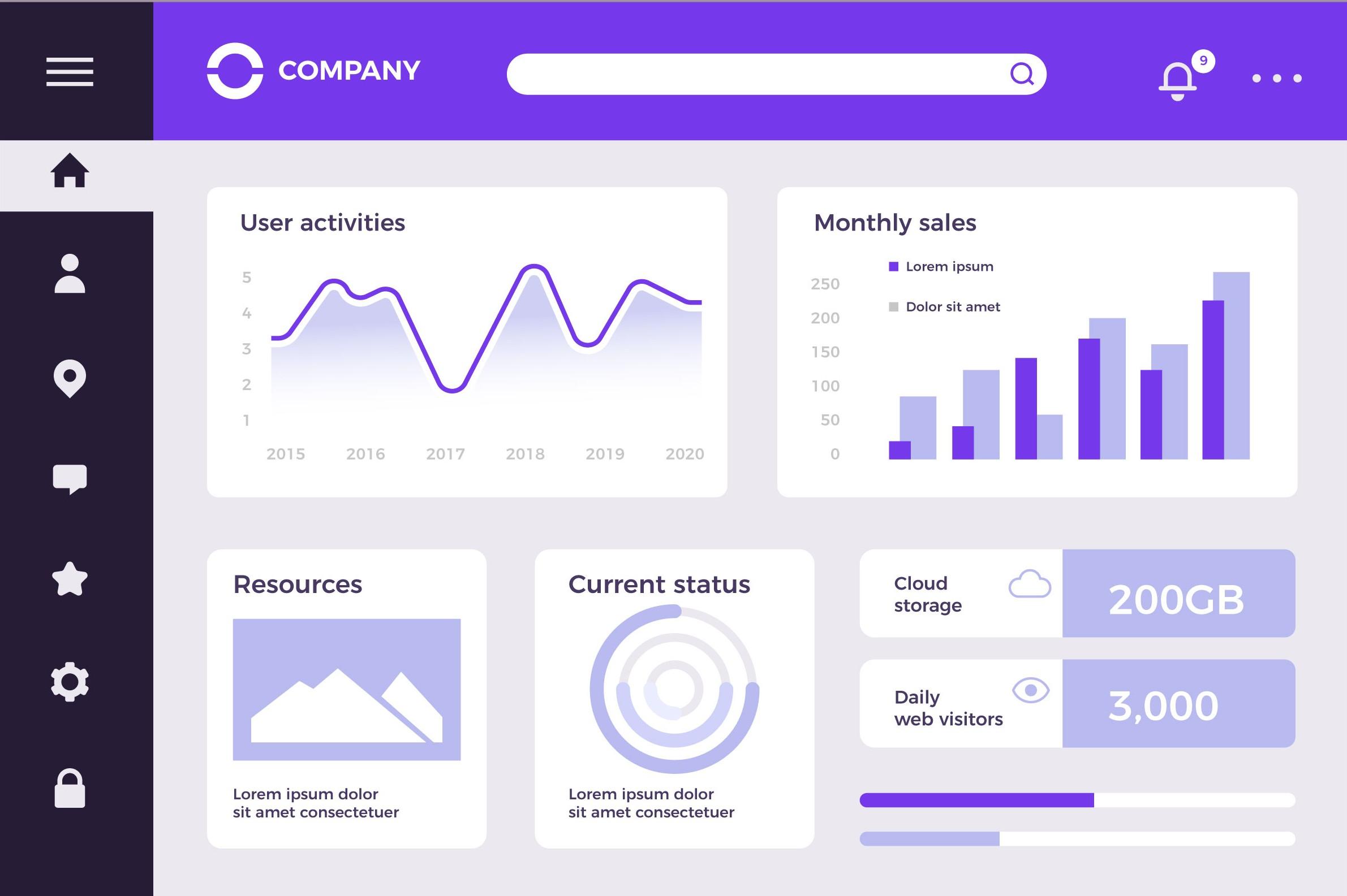 Web App Dashboard